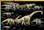 dianosaur